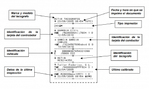 interpretación ticket tacógrafo cabeza