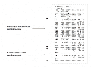 Ticket con incidencias y fallos del tacógrafo