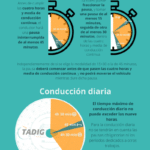 Infografía tiempos de conducción y descanso TADIG - conducción continua, pausas y conducción diaria