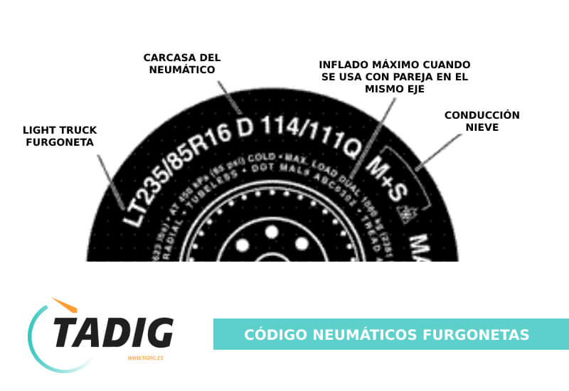 Códigos de los neumáticos de las furgonetas y vehículos ligeros - TADIG