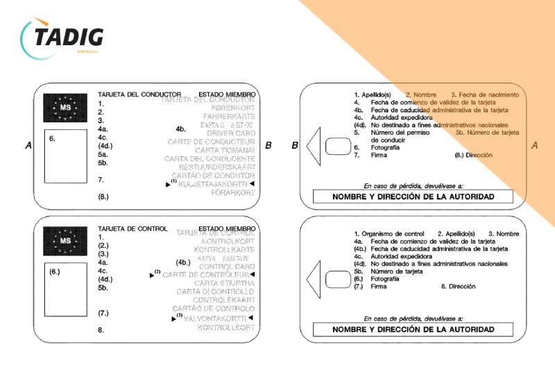 Capacidad de las tarjetas de tacógrafo de 1ª y 2ª Generación - TADIG